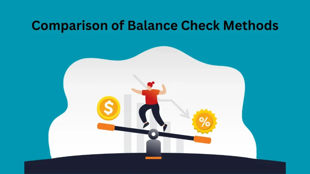 brkgb bank balance check number Comparison of Balance Check Methods