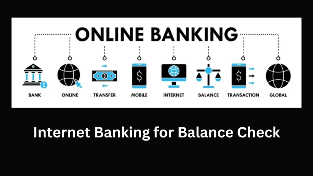 fincare small finance bank balance check number Internet Banking for Balance Check