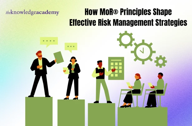How MoR® Principles Shape Effective Risk Management Strategies